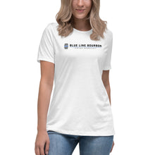 Load image into Gallery viewer, Logo Women&#39;s Relaxed Shirt + Outside Label Barrel Print
